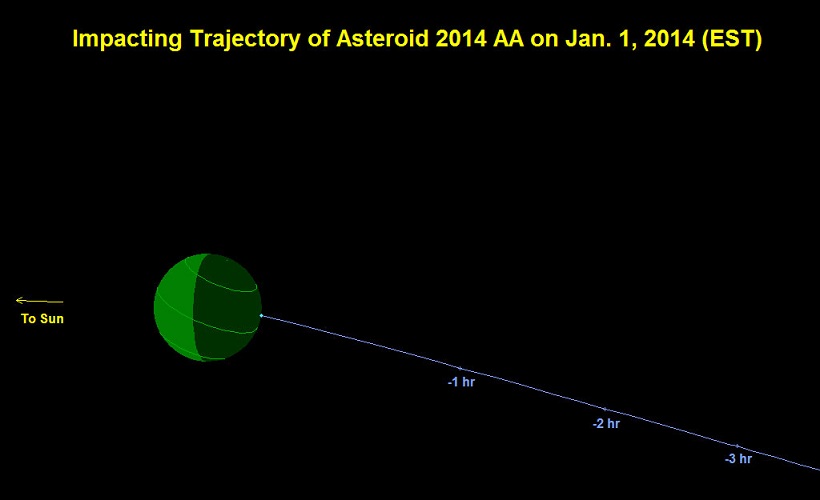 asteroid20140103-a-full